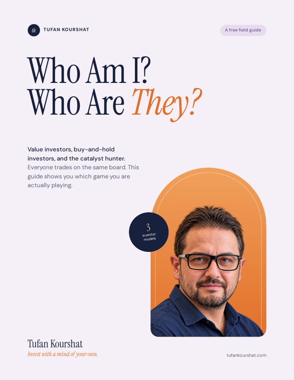 Cover of Who Am I? Who Are They?
